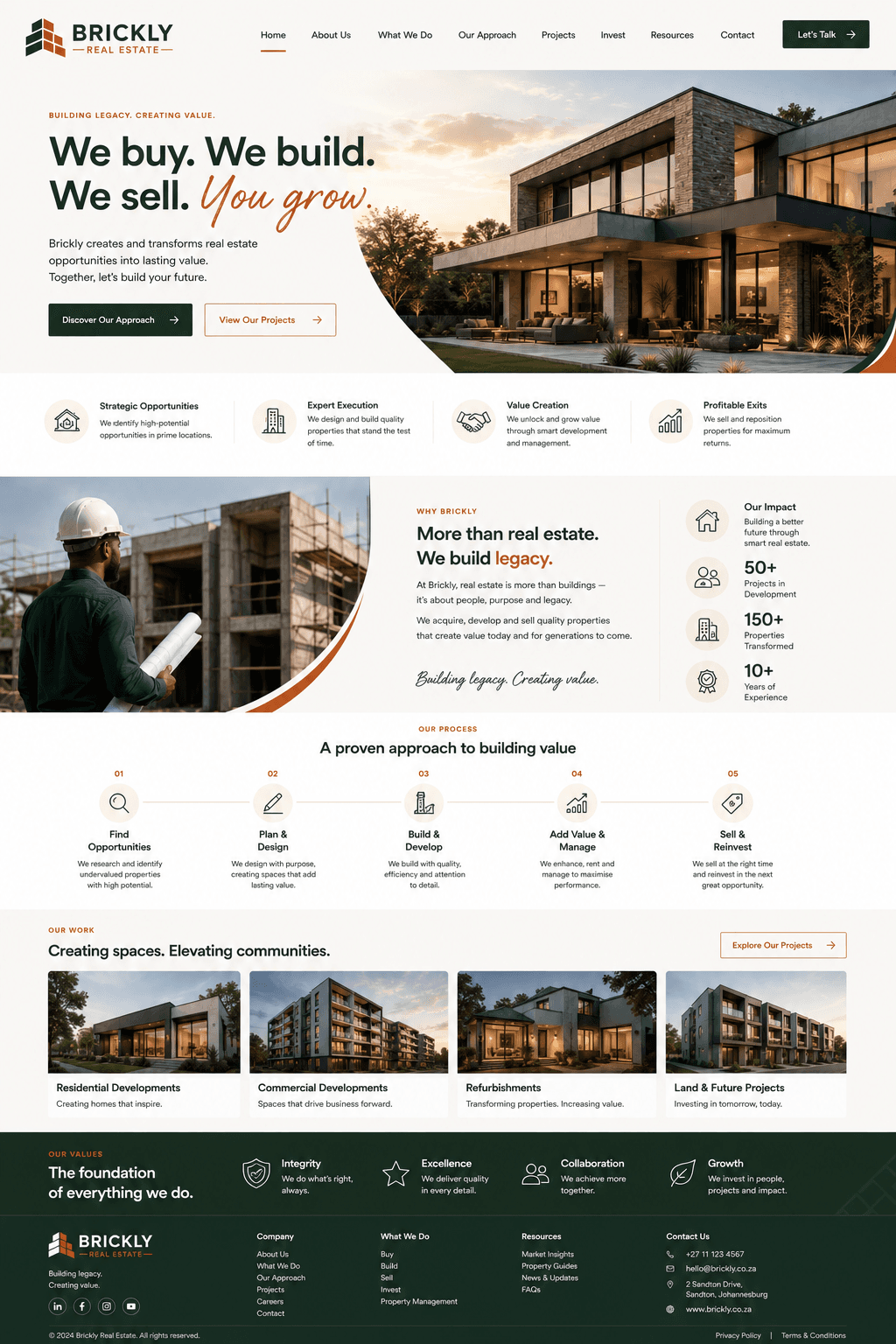 Brickly Real Estate